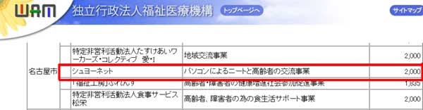 内定事業者一覧