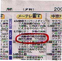 夕刊の新聞のテレビ欄